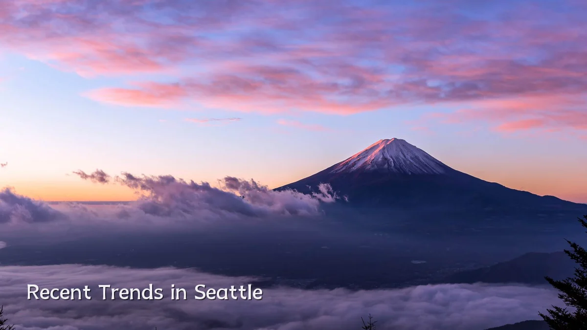 Recent Trends in Seattle