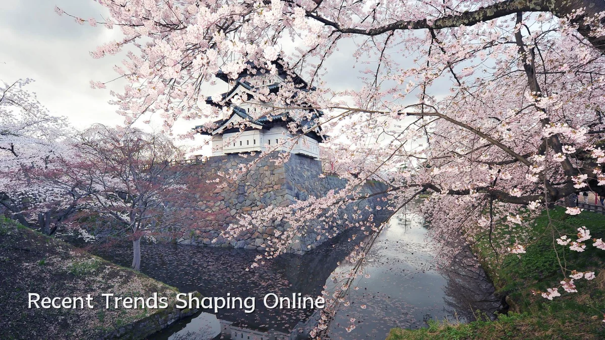 Recent Trends Shaping Online