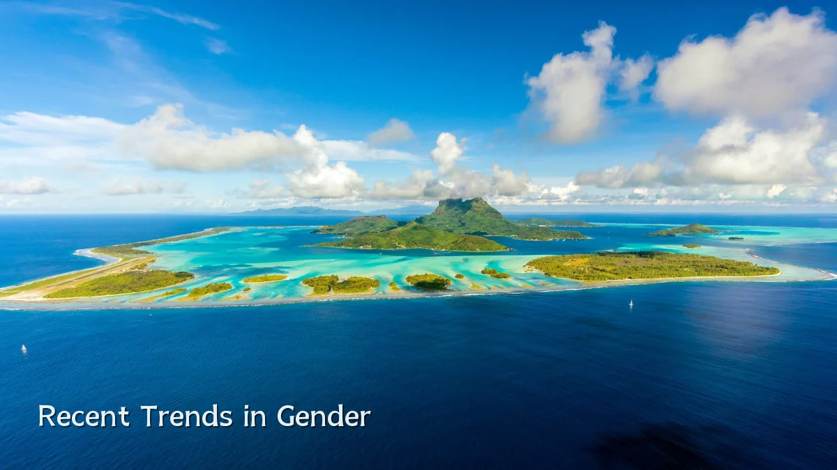 Recent Trends in Gender