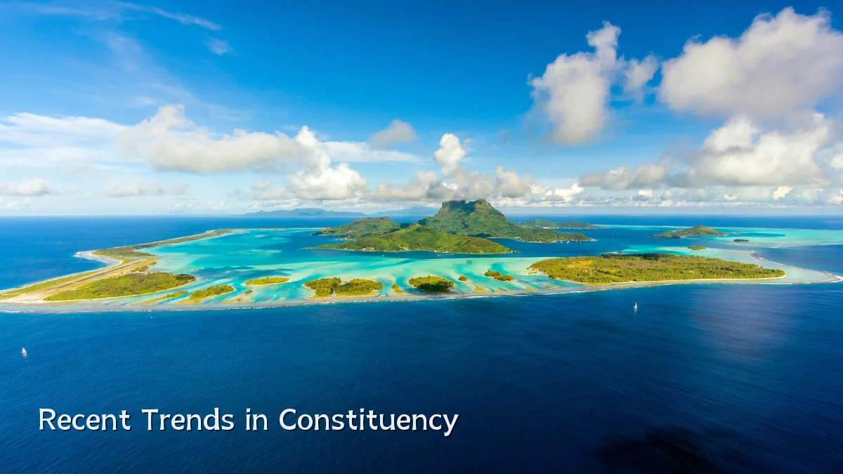 Recent Trends in Constituency